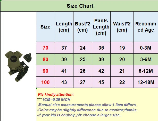Adorable 3 Pc Infant/Toddler Camouflage Outfit.